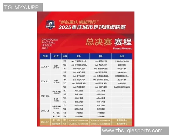 重庆足球队在灵活性排行榜中荣登第七名展现出强劲实力与潜力
